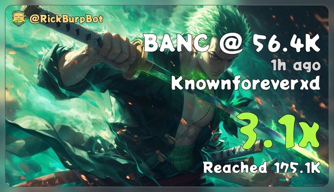 The image is a promotional graphic featuring a green-haired anime swordsman character, likely from One Piece, advertising a successful cryptocurrency trade on the @RickBurpBot Telegram channel. It displays "BANC @ 56.4K," attributing the call to "Knownforeverxd" "1h ago," with a 3.1x return highlighted in large green text noting "Reached 175.1K," showcasing the bot's recent call success on Bancroft token.