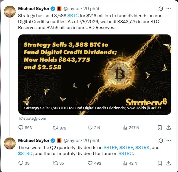 Michael Saylor (@saylor) announces on X that Strategy sold 3,588 BTC for $216 million to fund dividends on Digital Credit securities, leaving holdings of 843,775 BTC and $2.55B USD Reserves as of 7/5/2026, with a follow-up tweet noting Q2 quarterly dividends on $STRF, $STRE, $STRK, $STRD, and a full monthly dividend on $STRC.