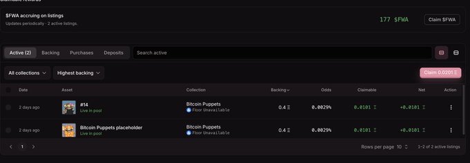 A dark-themed interface showing "SFWA accruing on listings" with 177 $FWA available to claim, displaying active backings for "Bitcoin Puppets" and "Bitcoin Puppets placeholder".