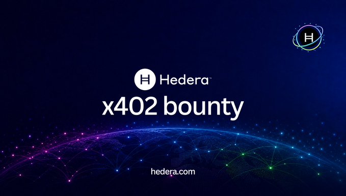 A dark blue promotional graphic for the Hedera x402 bounty, featuring the Hedera logo and name at the top, with "x402 bounty" in large white text at the center and "hedera.com" displayed at the bottom above a stylized digital globe. The image visually promotes the bounty program mentioned in the post, which offers five $1K prizes for builders working on agent payments settled in HBAR or USDC.
