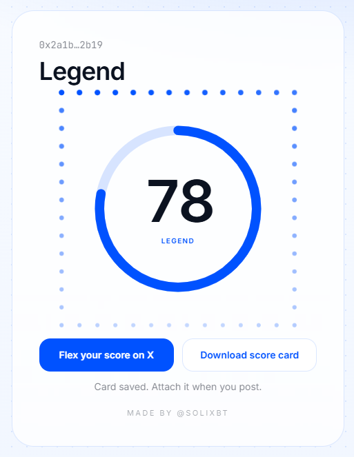 A digital score card displaying a 'Legend' rating of 78 within a circular progress bar, with options to 'Flex your score on X' or 'Download score card', made by @SOLIXBT.