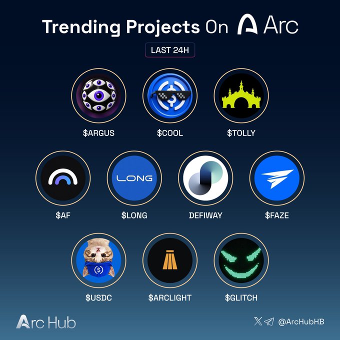 A promotional graphic titled "Trending Projects On Arc" displaying 10 circular token logos including $ARGUS, $COOL, $TOLLY, $AF, $LONG, DEFIWAY, $FAZE, $USDC, $ARCLIGHT, and $GLITCH, branded by Arc Hub (@ArcHubHB).