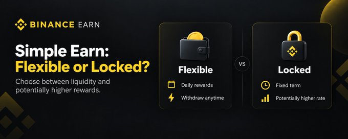 A Binance Earn promotional banner titled "Simple Earn: Flexible or Locked?" encouraging users to "Choose between liquidity and potentially higher rewards." It features two side-by-side comparison cards—a wallet icon labeled "Flexible" with daily rewards and anytime withdrawals, versus a padlock icon labeled "Locked" with fixed terms and potentially higher rates—visually illustrating the post's explanation of Binance's Simple Earn options.
