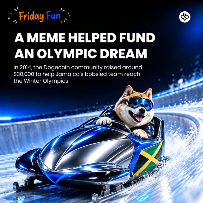 A promotional graphic titled "Friday Fun" with text "A MEME HELPED AN OLYMPIC DREAM" explaining that in 2014, the Dogecoin community raised around $30,000 to help Jamaica's bobsled team reach the Winter Olympics, featuring a Shiba Inu in a Jamaican-flag bobsled.