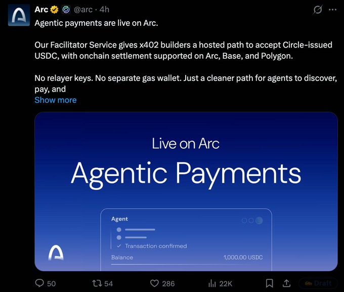 The image shows an Arc (@arc) tweet announcing that "Agentic payments are live on Arc," highlighting their Facilitator Service for x402 builders to accept Circle-issued USDC with onchain settlement on Arc, Base, and Polygon—promising "No relayer keys. No separate gas wallet." The accompanying graphic displays "Live on Arc: Agentic Payments" with a sample agent transaction confirming 1,000.00 USDC, reinforcing the user's observation about the chain's focus on agent-related and AI-driven developments rather than meme platforms.