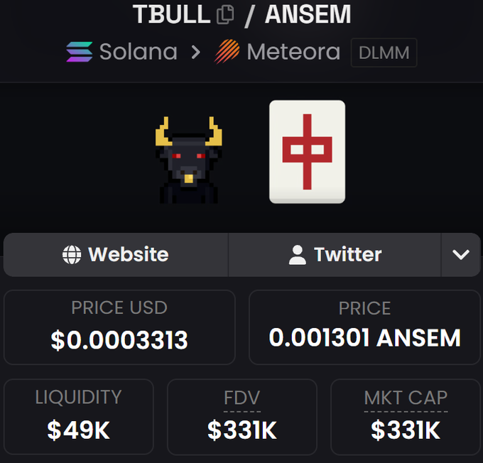 A trading dashboard for the TBULL/ANSEM pair on Solana via Meteora DLMM, showing a price of $0.0003313 USD (0.001301 ANSEM), liquidity of $49K, and a market cap and FDV of $331K. The image illustrates the "direct demand loop" mentioned in the post—traders cashing out ANSEM profits back into TBULL through this low-liquidity Meteora swap venue.