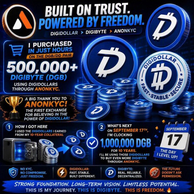 A promotional graphic for DigiDollar and DigiByte cryptocurrency, featuring coins, the text 'BUILT ON TRUST. POWERED BY FREEDOM.', mentions of purchasing 500,000+ DGB, and a milestone of 1,000,000 DGB by September 17th.