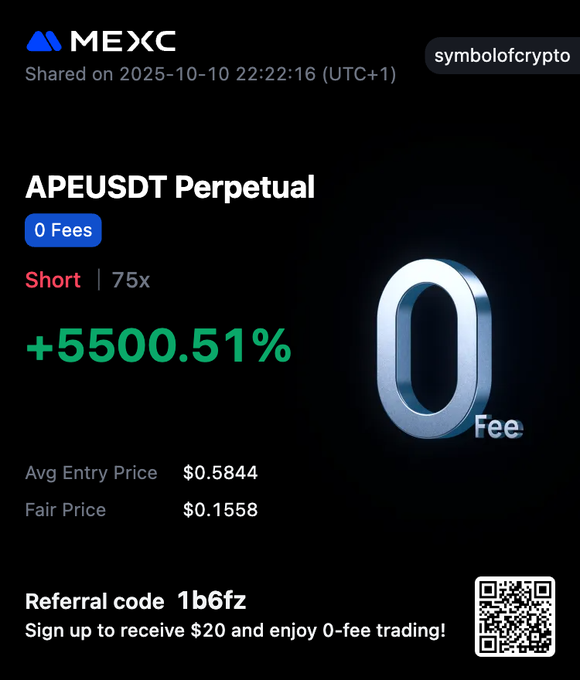 A MEXC trading screenshot showing a short position on APEUSDT Perpetual with 75x leverage at +5500.51% gain, 0 fees, average entry price $0.5844, fair price $0.1558, referral code '1b6fz', and a QR code.