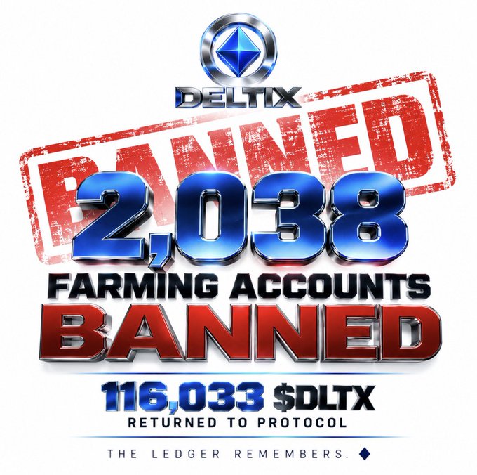 A Deltix (DLTX) cryptocurrency announcement graphic featuring a 'BANNED' stamp design, stating '2,038 FARMING ACCOUNTS BANNED' and '116,033 $DLTX RETURNED TO PROTOCOL' with the tagline 'THE LEDGER REMEMBERS.'