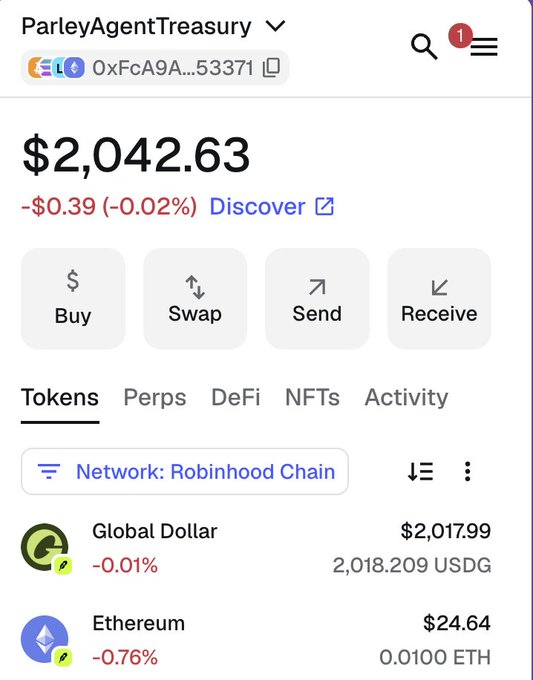 A cryptocurrency wallet screenshot showing 'ParleyAgentTreasury' with a balance of $2,042.63, displaying options for Buy, Swap, Send, Receive and tokens including Global Dollar ($2,017.99 USDG) and Ethereum ($24.64 ETH) on the Robinhood Chain network.