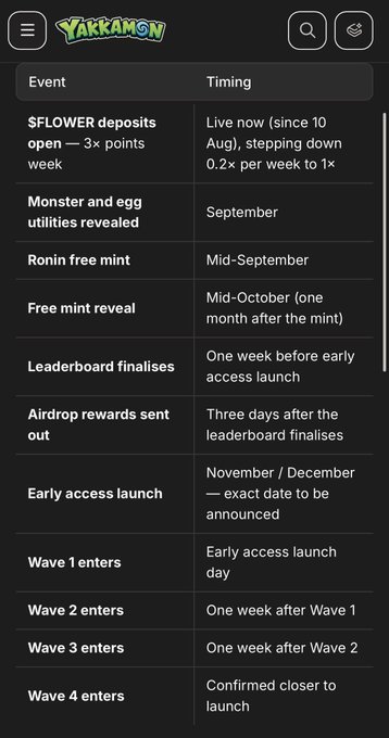 Mobile screenshot of a 'YAKKAMON' app showing an Event and Timing schedule, including '$FLOWER deposits open — 3x points week', 'Free mint reveal' in Mid-October, and a staggered 'Wave 1-4 enters' launch schedule.