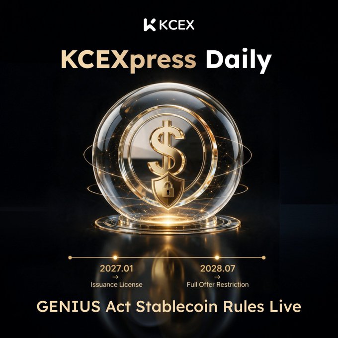 A KCEX promotional graphic titled 'KCEXpress Daily' featuring a gold dollar sign with lock symbol in a sphere, announcing 'GENIUS Act Stablecoin Rules Live' with dates 2027.01 (Issuance License) and 2028.07 (Full Offer Restriction).
