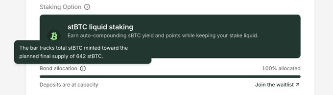 A staking option interface showing 'stBTC liquid staking' with auto-compounding sBTC yield, noting bond allocation is 100% allocated and deposits are at capacity.