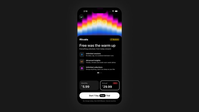 A dark-themed mobile app screen for 'Rivals' displaying the message 'Free was the warm up', listing unlocked sessions and advanced insights, with monthly and annual pricing of $5.99 and $29.99 visible.