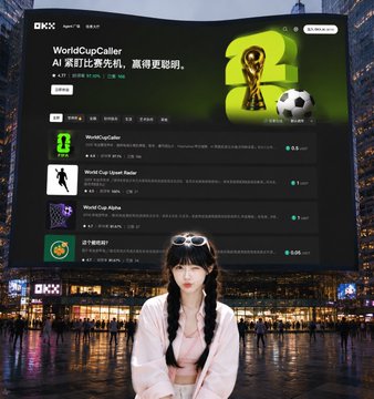 An OKX Web3 promotional graphic for 'WorldCupCaller' featuring an AI theme, a World Cup trophy, and a soccer ball, with a person in the foreground against a cityscape background.