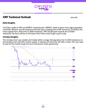 The image shows a page from a website called "Crypto Wallet", which contains information about Bitcoin trading strategies, specifically focusing on XRP (XRP Technical Outlook). The text on the page provides insights into the current state of the cryptocurrency market, with an emphasis on the XRP Technical Outlook and its potential for growth.