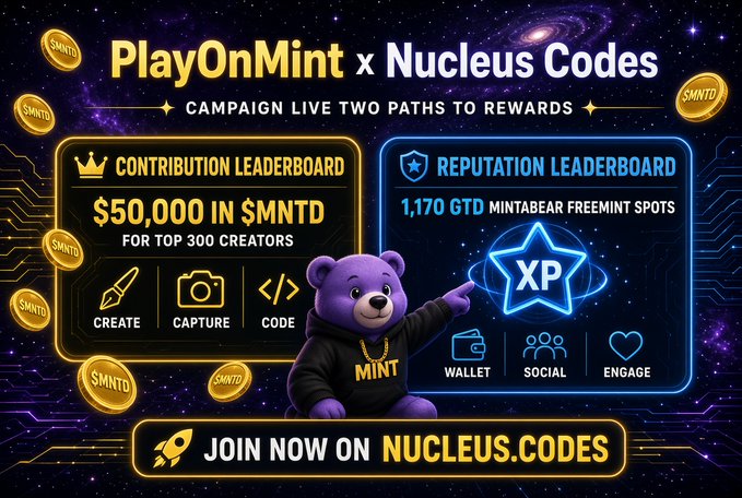 A promotional graphic for 'PlayOnMint x Nucleus Codes' featuring a purple bear mascot and detailing a campaign with two paths: a Contribution Leaderboard offering $50,000 in $MNTD for top creators and a Reputation Leaderboard offering 1,170 GTD Mintabear Freemint Spots.