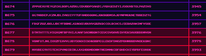 A digital display shows rows of alphanumeric codes numbered #674 through #679, with corresponding numeric values (3945, 3954, 3957, 3976, 3979, 3993) on the right.