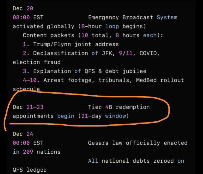 A text-based schedule with colored text on a dark background detailing conspiracy theory-style events, with a hand-drawn orange circle highlighting 'Dec 21-23 Tier 4B redemption appointments begin (21-day window)'.