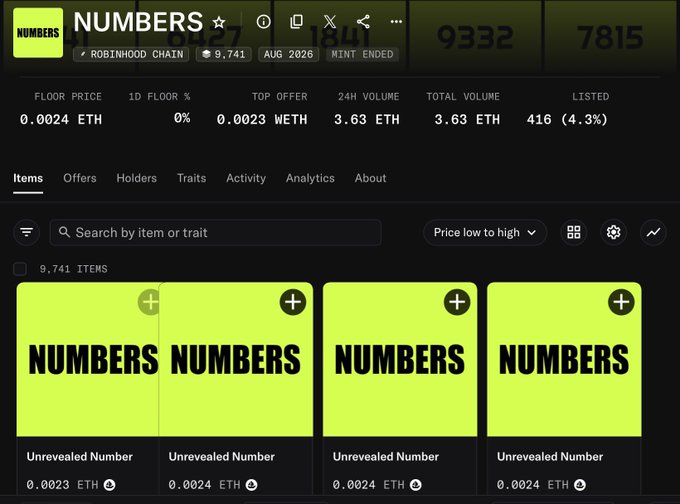 A screenshot of a digital marketplace showing a collection called 'NUMBERS' on the Robinhood Chain, with a floor price of 0.0024 ETH and various unrevealed numbered NFTs available.