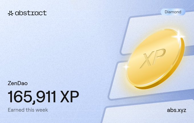A graphic from 'abstract' showing 'ZenDao 165,911 XP Earned this week' with a gold coin labeled 'XP' and 'Diamond' tier badge.