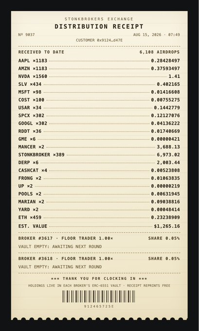 A StonkBrokers Exchange Distribution Receipt (№9037, Aug 15, 2026) showing 6,108 airdrops received to date for customer 0x9124..d47E, including holdings of AAPL, AMZN, NVDA, SLV, MSFT, COST, USAR, SPCX, GOOGL, RDDT, GME, MANCER, STONKBROKER, DERP, CASHCAT, FRONG, UP, POOLS, MARIAN, YARD, and ETH, with an estimated value of $1,265.16.