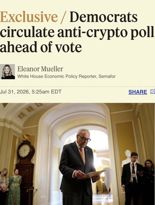 A Semafor news article dated July 31, 2026 by Eleanor Mueller reports that Democrats are circulating an anti-crypto poll ahead of a vote, featuring an image of a man in a suit reading papers in what appears to be the U.S. Capitol. The article relates to the accompanying post's concerns about the CLARITY Act, with the post suggesting opposition to the bill is using allegedly biased polling—with opposition to crypto-supporting candidates reportedly as high as 84% from an 800-person poll—to undermine legislative support for the industry.