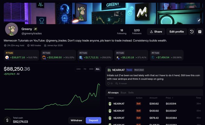 A YouTube/Discord profile for "Greeny" (@greenytrades) showcases his crypto trading portfolio with a balance of $88,250.36 (+$70,174.11) and a leaderboard displaying his top 5 trades, including NEARKAT (+298.86%), while highlighting recent NEARKAT buy orders, visually supporting his claim of turning ~$15k into ~$90k through consistent on-chain strategies.