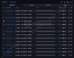 A dark-themed trading platform interface displays various cryptocurrency or stock listings, including 'SOON' and 'deBridge', with green and red price indicators.