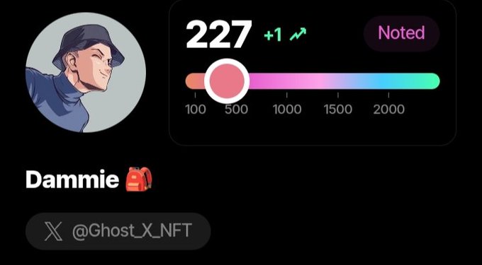 A social media profile shows a user named 'Dammie 🎒' with the handle @Ghost_X_NFT, displaying an avatar of an anime character and a 'Noted' badge with a score of 227.