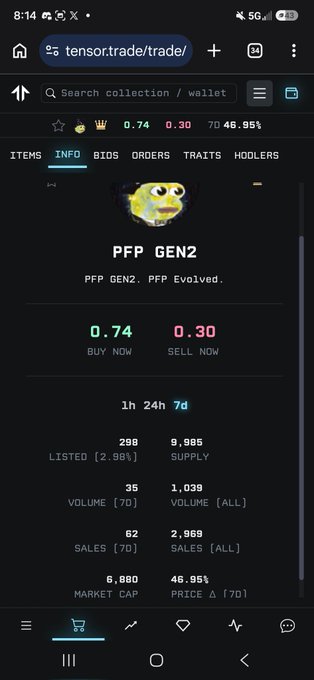 The image shows a phone screen displaying information about a cryptocurrency called PFP Genz, which is currently trading at 0.74. The screen also has a list of items that are available for sale or purchase within the marketplace. The post suggests that there might be more updates coming soon and encourages users to study the market constantly in order to make informed decisions on their investments.