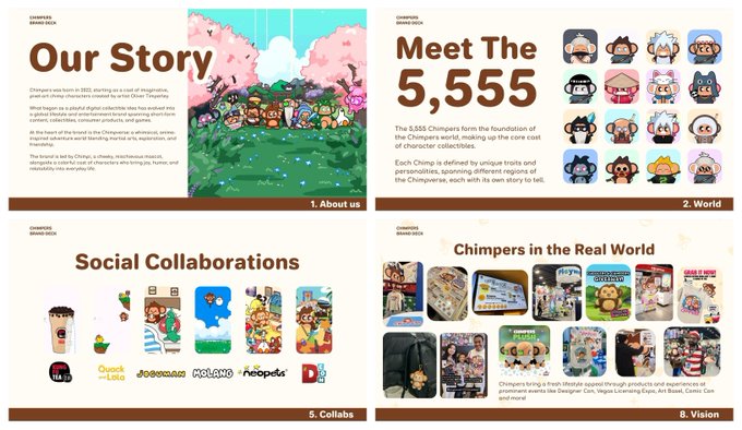 The image features four different posts, each with their own unique content. The first post is titled "Our Story" and includes a photo of a cartoon character. The second post is titled "Meet The 555" and has a photo of a group of cartoon characters. The third post is titled "Social Collaborations" and also contains a photo of a cartoon character. The fourth post, labeled "Chimps in the Real World", features a photo of a cartoon character as well. These posts are related to the main topic of web3 IP, which is an interesting and engaging subject for both children and adults alike.