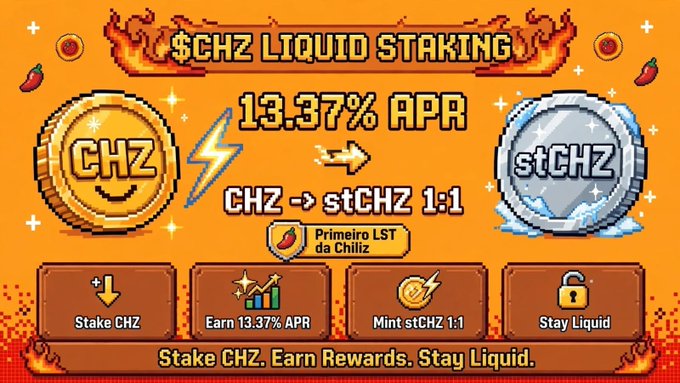 A promotional graphic for "$CHZ LIQUID STAKING" offering "13.37% APR" to convert CHZ to stCHZ 1:1, using pixel art coins and chili pepper icons with the tagline "Stake CHZ. Earn Rewards. Stay Liquid.".
