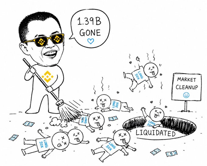 The image depicts a cartoon illustration of a man sweeping up dead people from an underground market, which appears to be selling something called Bitcoin. There are multiple lifeless figures scattered throughout the scene, with one person lying face down next to another, and the last one seen standing near a pile of money, surrounded by other individuals involved in the process of scavenging Bitcoins from the market. The overall theme is related to the online currency and its impact on an underground, survival-of-the-fittest kind of environment.