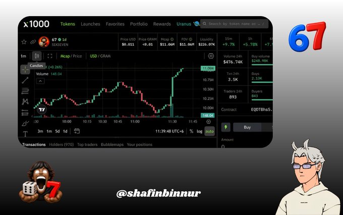 A X1000 trading platform screenshot showing a token chart with a dramatic price spike, watermarked with @shafinbinnur and a cartoon avatar.