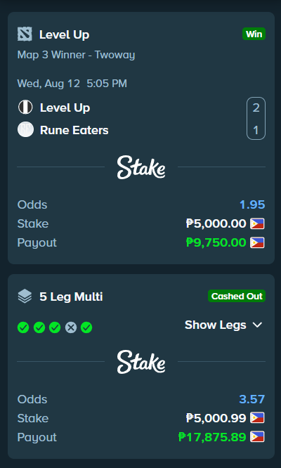 The image shows two Stake.com bets that won: a ₱5,000 wager on "Level Up vs Rune Eaters" (Map 3 Winner) at 1.95 odds for a ₱9,750 payout, and a cashed-out ₱5,000.99 5-leg multi at 3.57 odds yielding ₱17,875.89. This relates to the caption "At least I managed to hedge somehow" because cashing out the multi at a lower return than its potential payout reflects a hedged, risk-reducing strategy.