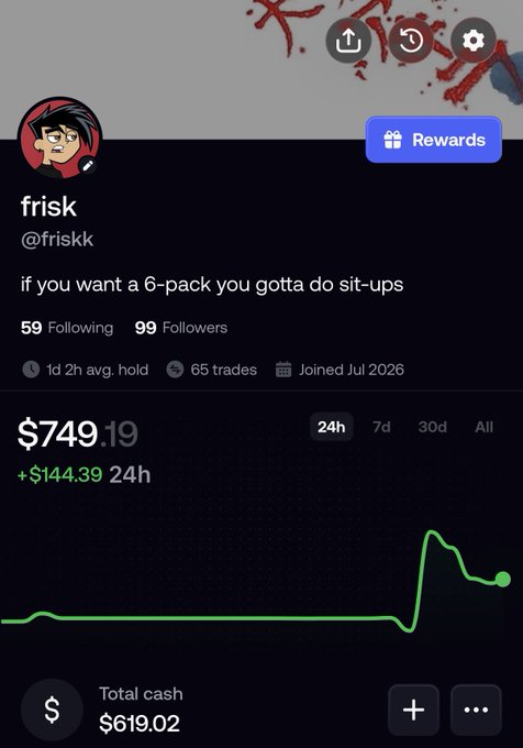 A user named frisk (@friskk) displays a trading profile showing a balance of $749.19 with a +$144.39 gain over 24 hours, accompanied by their bio "if you want a 6-pack you gotta do sit-ups." The post likely refers to the brief green spike visible on the performance chart, which quickly leveled off, though it still resulted in a profitable trade.