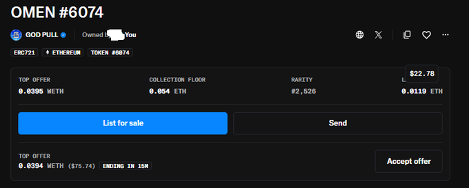 A screenshot from OpenSea displays the OMEN #6074 NFT, showing a top offer of 0.0395 WETH and a collection floor of 0.054 ETH, with a current listing price of 0.0119 ETH. The image visually highlights the difference between the existing offer and the collection floor, aligning with the post celebrating @TheGodPull's call predicting ETH price movement from 0.011 to 0.054.