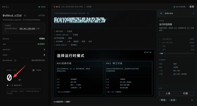 A screenshot of the AX1 console interface in Chinese, showing a user profile with the wallet address "0x86cd...c21d" and a red arrow pointing to the XP points section on the left panel, alongside the runtime selection between "AX1 任务行动" and "AX1 特工行动" modes in the center, which corresponds to the airdrop opportunity where users can complete tasks to accumulate XP points.