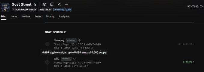 A screenshot of an NFT minting page for "Goat Street" on Robinkood Chain shows the mint schedule with Treasury and GTD rounds marked as not eligible and eligible respectively.
