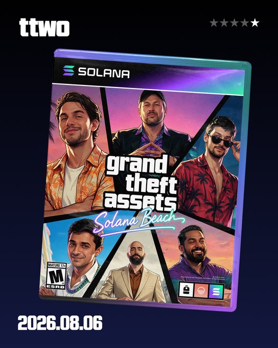 This image shows a video game cover for "Grand Theft Assets: Solana Beach," featuring five men and the logos for Solana and "ttwo," with the date 2026.08.06. It represents the upcoming listing of Take-Two Interactive ($TTWO) on Solana via Sunrise, as mentioned in the accompanying post.