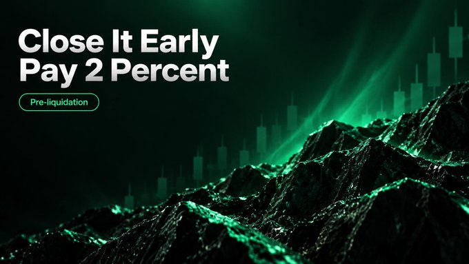 The image features a dark, green-tinted mountain landscape overlaid with stock chart candles, alongside bold text reading "Close It Early Pay 2 Percent" and a "Pre-liquidation" tag, visually reinforcing the post's pitch that traders can settle positions early for just 2%—far cheaper than the typical 12.7% liquidation fee—on NVDA, SPY, and ETH.
