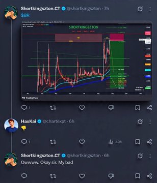 The image shows a Twitter thread from Shortkingston.CT (@shortkingston) featuring a TradingView chart of $BRR with candlestick patterns and technical indicators, followed by engagement from user HaxKai. The accompanying post suggests that traders attempting to short $BTR and $BR should have heeded Shortkingston's earlier comment containing important information not highlighted in a main post.