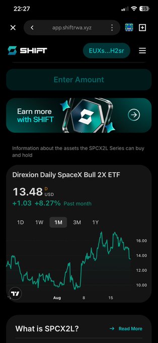 A screenshot of the SHIFT app website (app.shiftrwa.xyz) showing information about the Direxion Daily SpaceX Bull 2X ETF (SPCX2L) priced at 13.48 USD, up 8.27% over the past month.