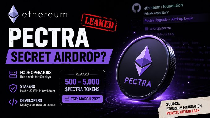A promotional graphic features a 'PECTRA SECRET AIRDROP?' stamped 'LEAKED', advertising rewards of '500 - 5,000 SPECTRA TOKENS' to 'NODE OPERATORS', 'STAKERS', and 'DEVELOPERS', with a source note citing 'ETHEREUM FOUNDATION PRIVATE GITHUB LEAK'.