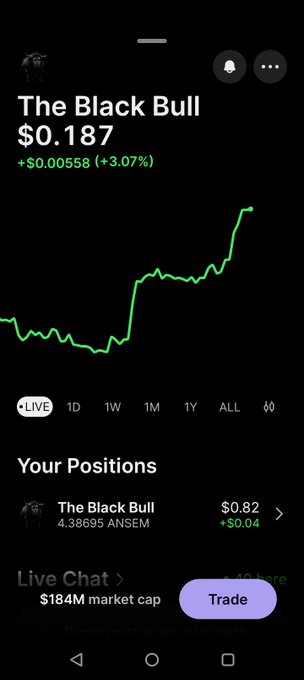 A trading app screen showing the token 'The Black Bull' priced at $0.187, up +3.07% ($0.00558), with a green upward trending chart, user position of 4.38695 ANSEM, and a $184M market cap.