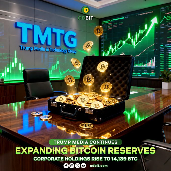 The image shows a sleek office setting featuring a briefcase overflowing with golden Bitcoin coins on a polished wooden desk, with the "TMTG – Trump Media & Technology Group" logo displayed on the wall behind. A large green trading chart showing an upward trend fills the background, while the text overlay reads "TRUMP MEDIA CONTINUES EXPANDING BITCOIN RESERVES – CORPORATE HOLDINGS RISE TO 14,139 BTC," visually reinforcing the announcement about Trump Media's growing Bitcoin treasury strategy.