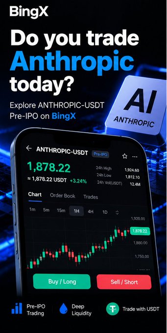A BingX advertisement asks, “Do you trade Anthropic today?” and promotes the “ANTHROPIC-USDT” pre-IPO market, showing a price of 1,878.22 USDT and “Buy / Long” and “Sell / Short” buttons.