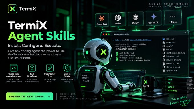 A promotional banner for "Termix Agent Skills" showing a robot mascot with the tagline "Install. Configure. Execute." and features including compatibility with Claude Code, Codex, Cursor, and Gemini CLI.