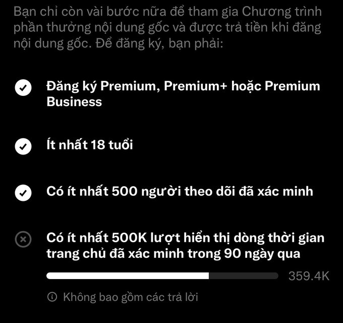 A Vietnamese-language screen showing requirements to join a content reward program, including checking off 'Đăng ký Premium, Premium+ hoặc Premium Business', 'Ít nhất 18 tuổi', and '500 người theo dõi đã xác minh', with a progress bar at 359.4K.